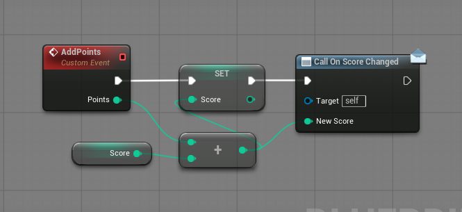 A real Blueprint event graph built by the assistant: an AddPoints custom event that raises Score and calls On Score Changed